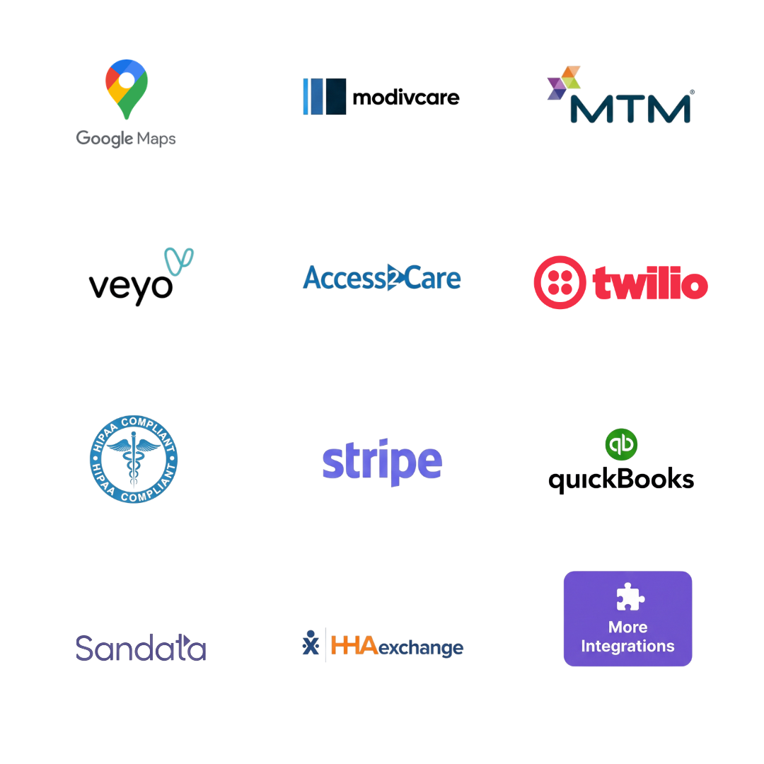 Third-party integrations supported by ActiveRoute NEMT software
